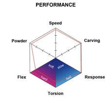 画像をギャラリービューアに読み込む, フィールドアース V7 Field Earth