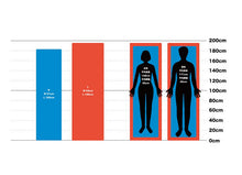 画像をギャラリービューアに読み込む, サーマレスト ネオエアーベンチャー THERM A REST NEOAIR VENTURE