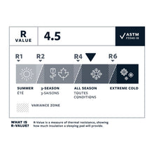 画像をギャラリービューアに読み込む, サーマレスト ネオエアーXライト NXT マックス Lサイズ THERM A REST NEOAIR X LIGHT NXT MAX SIZE LSIZE